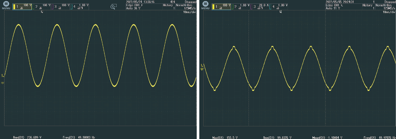 G6000系列可編程雙向交流源載系統